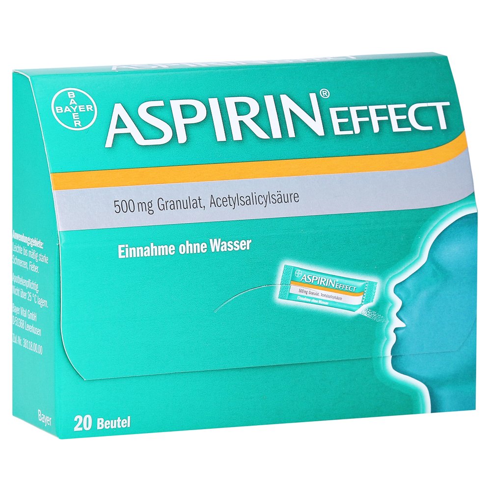 Aspirin Effect